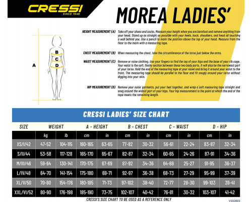 Гидрокостюм CRESSI MOREA LADY MONOPIECE, черно-бирюзовый, 3mm