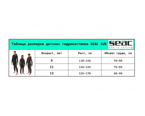 Гидрокостюм детский SEAC SUB FIRST JUNIOR MONO 5 мм