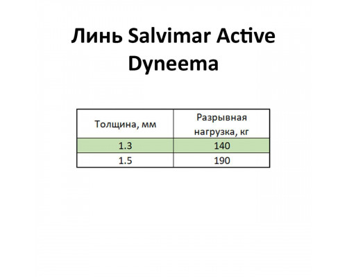 Линь SALVIMAR ACTIVE DYNEEMA желтая ø1,3 мм 140 кг катушка 400 м