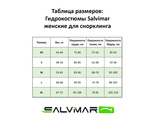 Гидрокостюм женский SALVIMAR RIVIERA SHORTY LADY, 3мм