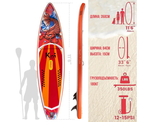 Сапборд надувной FUNWATER SUP KOI SUPFR01E 350x83x15 см