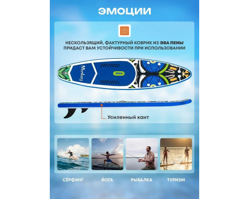 Сапборд надувной FUNWATER SUP MONKEY SUPFR02E 350x83x15 см
