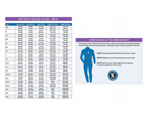 Гидрокостюм SCUBAPRO DEFINITION MEN 5 мм