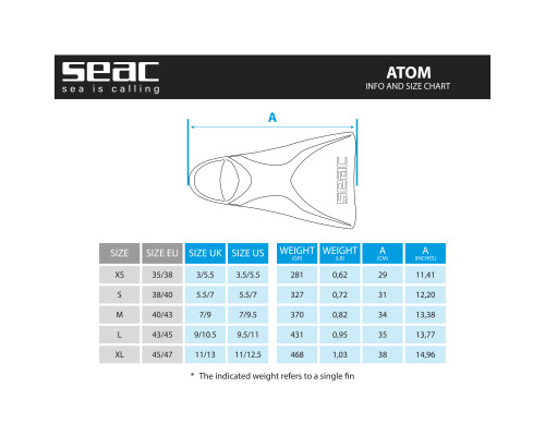 Ласты SEAC SUB ATOM