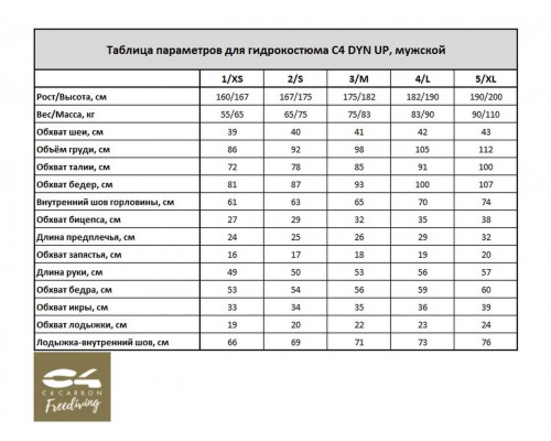 Гидрокостюм C4 DYN UP MONO MAN 2/0.5 мм
