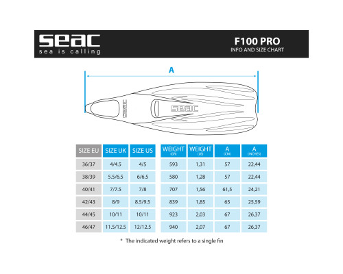 Ласты SEAC SUB F100 PRO WHITE