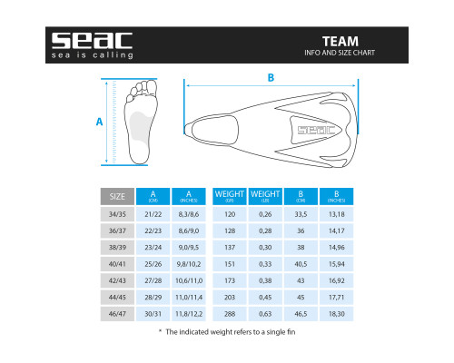 Ласты SEAC SUB TEAM GREEN