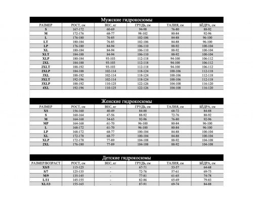 Гидрокостюм SEAC SUB PRIVILEGE FLEX 5 мм