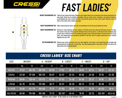 Гидрокостюм CRESSI FAST LADY MONOPIECE, 5mm