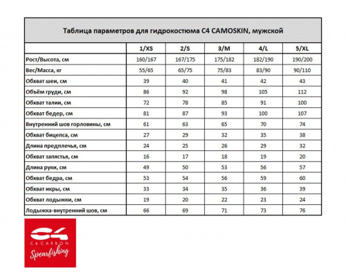 Гидрокостюм C4 CARBON CAMOSKIN MED, 5 мм