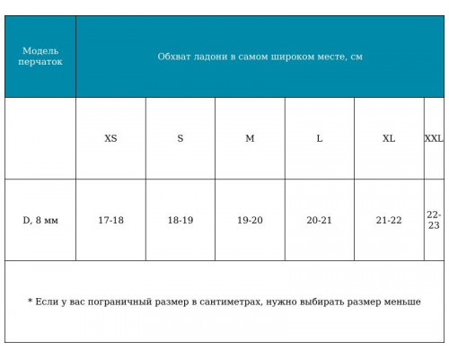 Рукавицы SCORPENA D, 8 мм